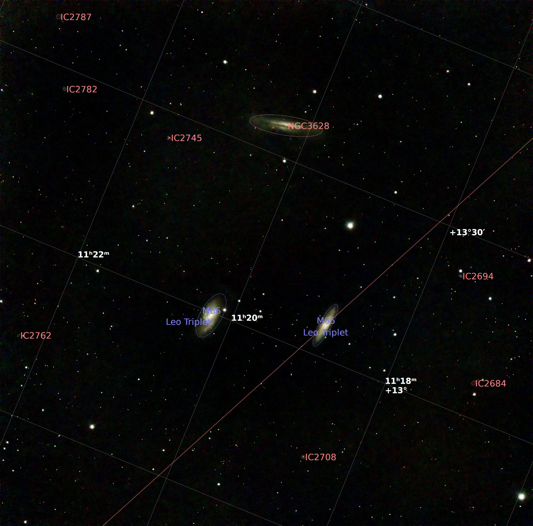 20250430 TRIPLET VPRO F1 annotated half